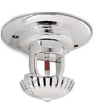 Colour Covert Fire sprinkler camera